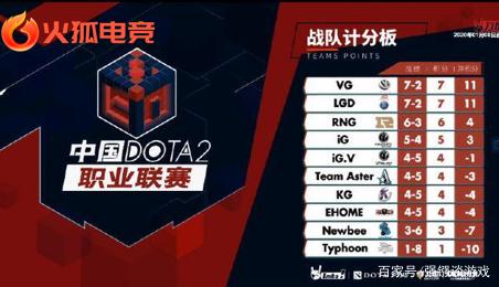 这个结果无 这个结果无