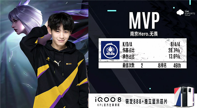 辅以双掩护 辅以双掩护