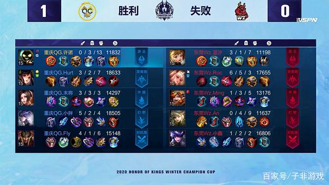 是否包含买 是否包含买