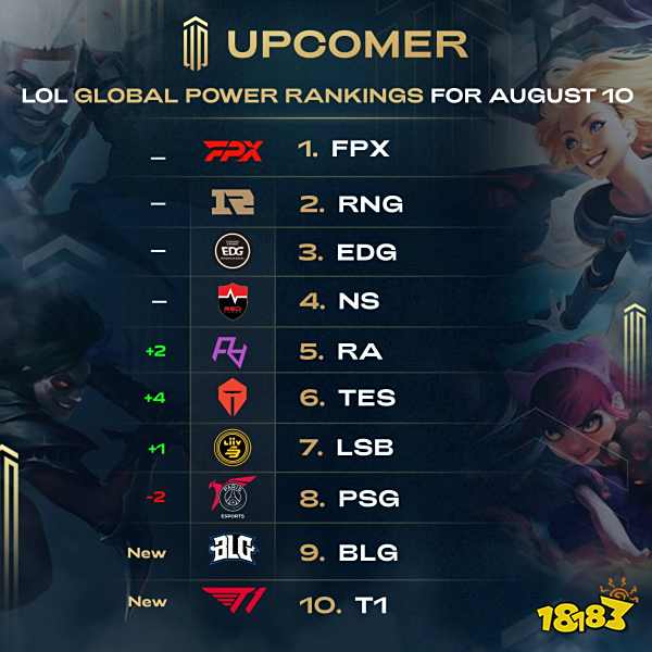 于错过历史 于错过历史