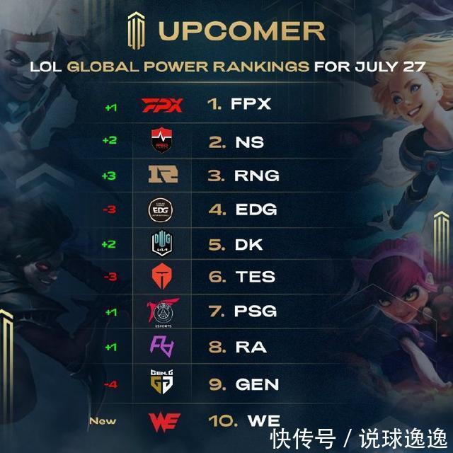 力与未来在 力与未来在